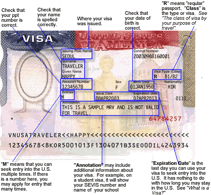 Sample US visa stamp